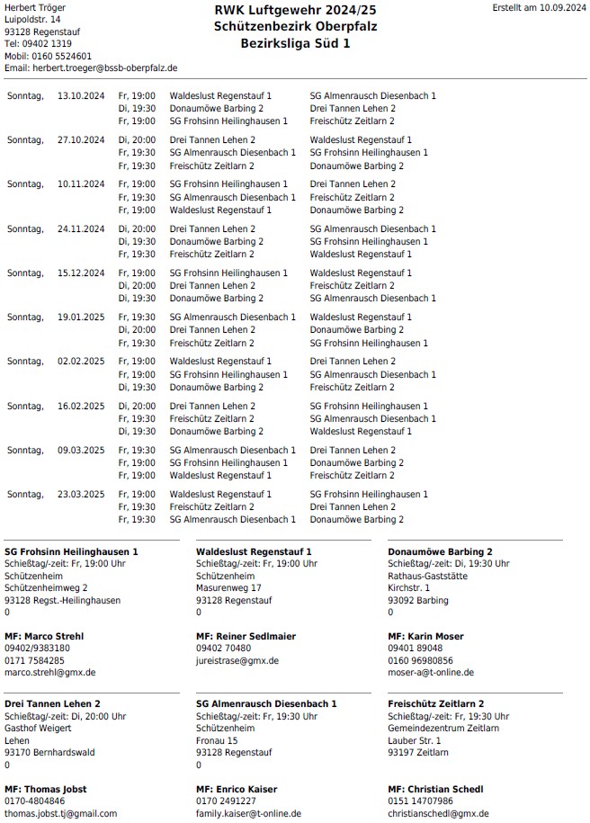 Bezirksliga